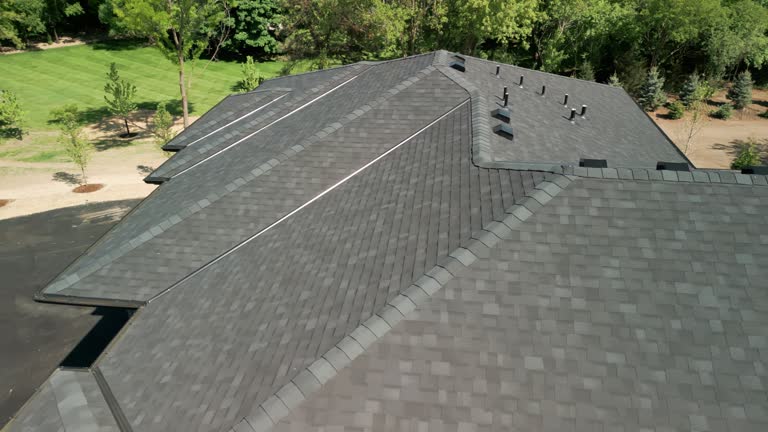 Skylights in Rock Hill, SC