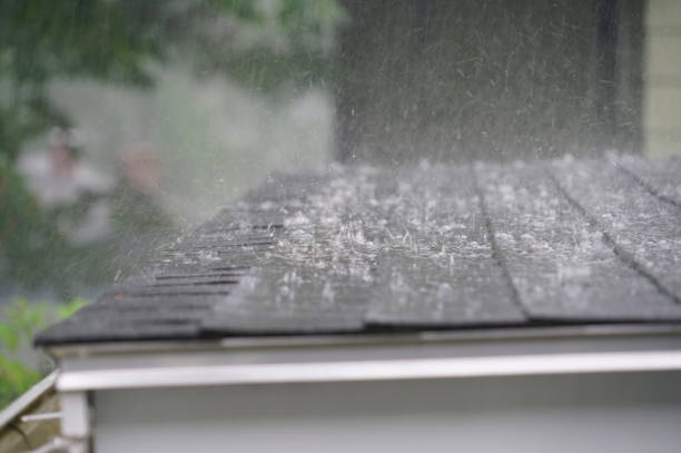 Waterproofing in Rock Hill, SC